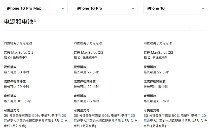 汇川苹果手机维修分享 iPhone 16 目前实测充电峰值功率不超过 39W 